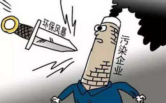 环保风暴，内黄6家陶企被罚77万元