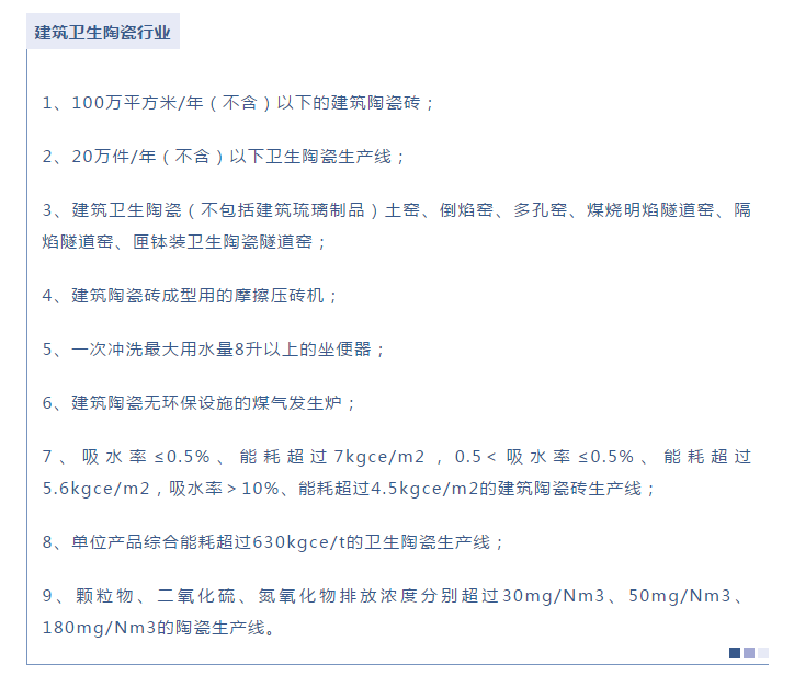 这些建筑卫生陶瓷产能都将淘汰！指导目录已公布