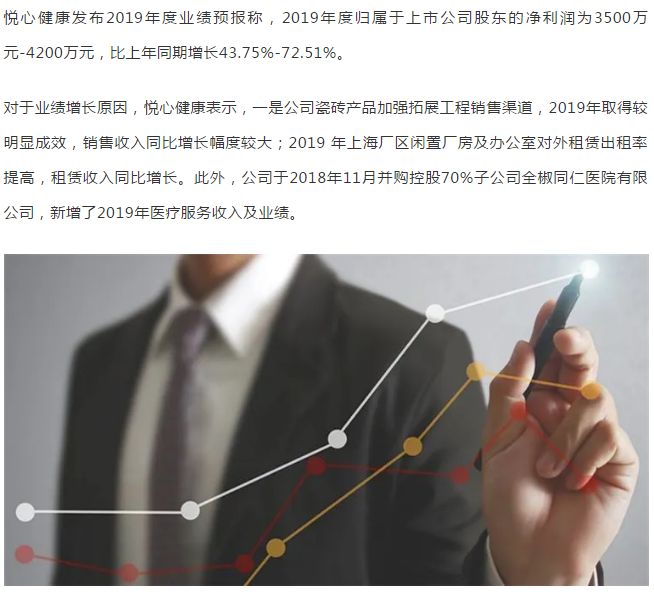 财报｜欧神诺50亿，蒙娜丽莎38亿，上市陶企3家净利过4亿……