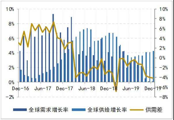 物流涨价、塞港、订单取消……建陶行业出口正面临巨大挑战