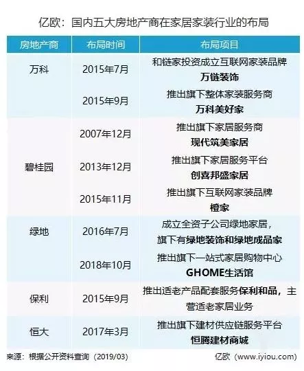 【重磅】碧桂园约5亿认购蒙娜丽莎2712万股股份