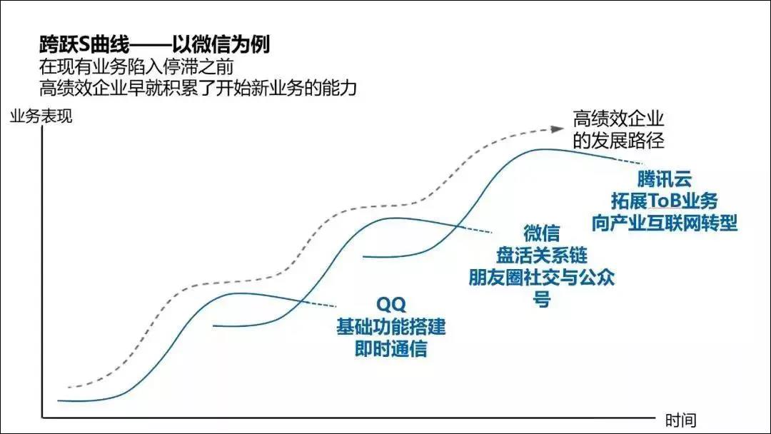 岩板会成为哪些陶瓷企业增长的“第二曲线”？