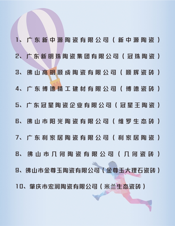 陶瓷一线品牌有哪些企业