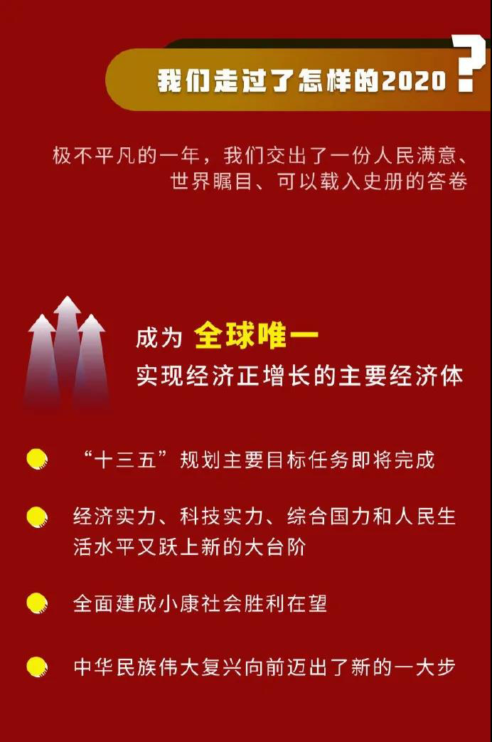 年度预测 | 2021年陶瓷行业有大势