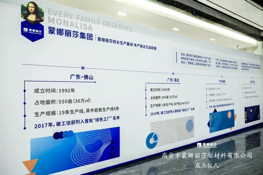 蒙娜丽莎江西生产基地正式成立