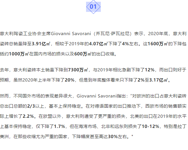 2020年意大利瓷砖行业分析