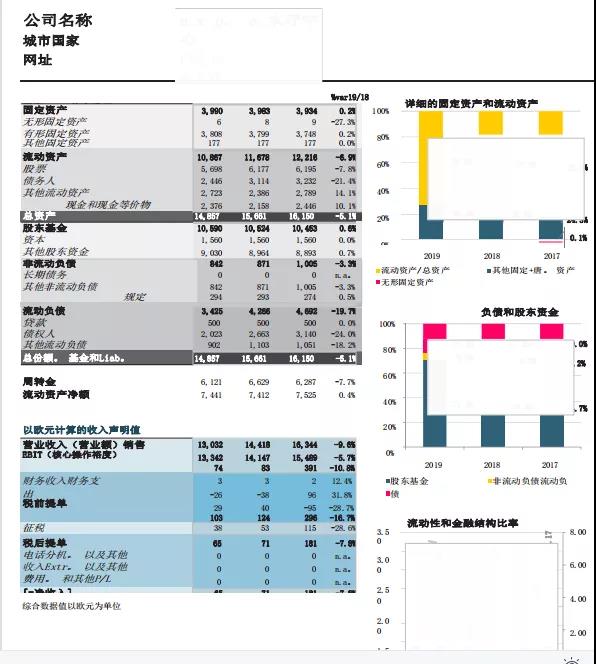 一份引发争议的世界榜单！10家陶卫企业上榜，依据是什么？