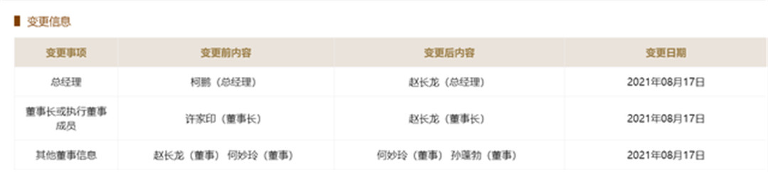 许家印卸任恒大地产董事长