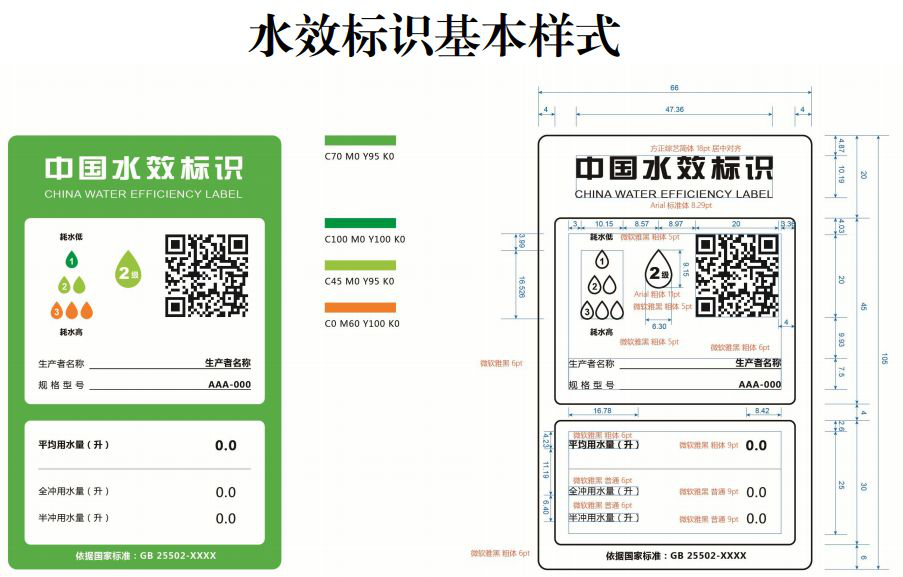 《水效标识管理办法》正式实施,恒洁持续引领节水风潮
