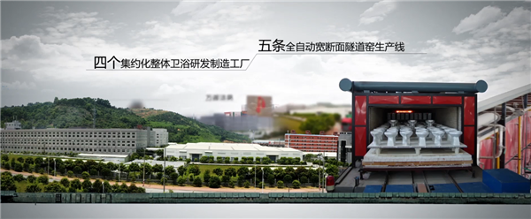 2018航标卫浴半年大盘点