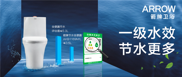 箭牌卫浴助力推行国家节水战略，现身水效标识全国实施大会！