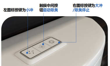 分手就分手，你带走我家马桶是几个意思？