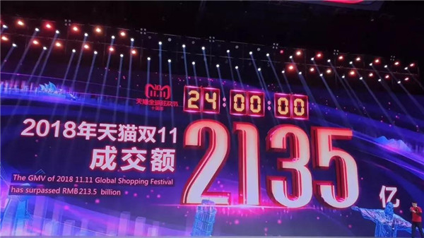 阿里巴巴卫浴祝贺天猫“双十一”再战佳绩！2019，看我们！