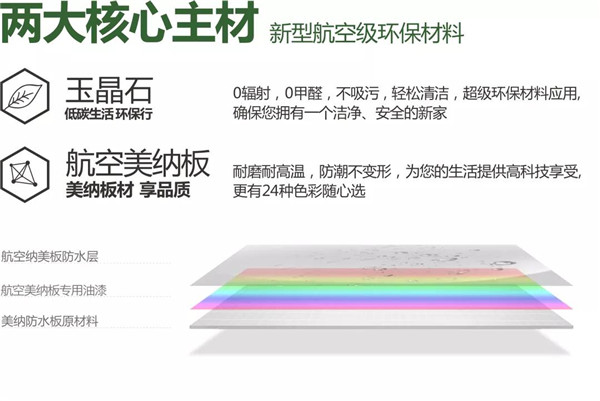 席玛卫浴——帮你解决卫生间里的各种“疑难杂症”
