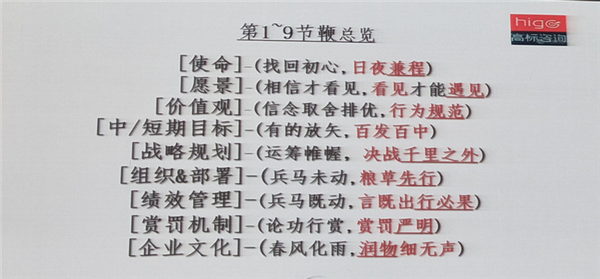 2019高标营销资源赋能华南峰会在佛山举行