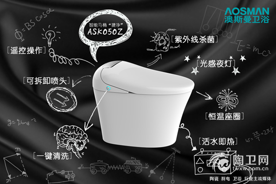 五一购物tips|你家的浴室里，是不是少了一个TA？