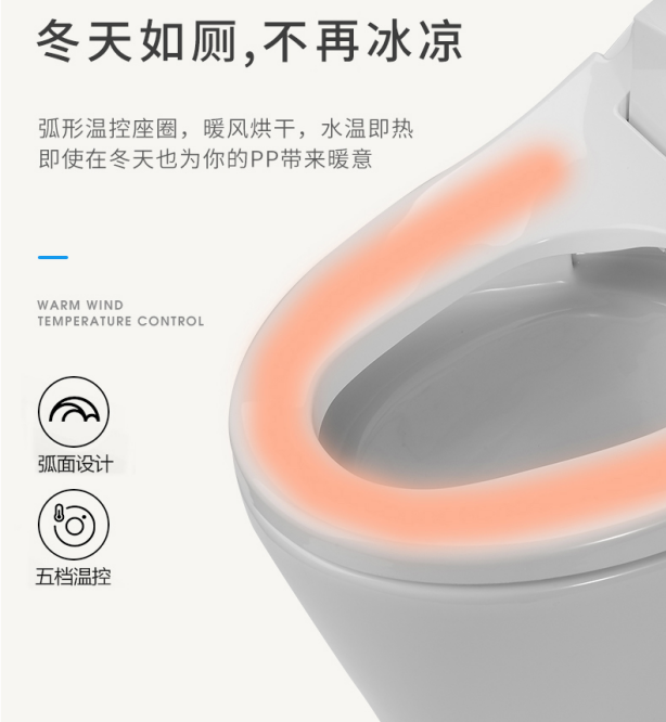 Gobo高宝厨卫支招：既时髦又实在的母亲节礼物非它莫属