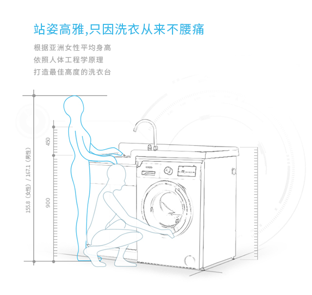 每一次搓擦，亦如心境的重复洗涤