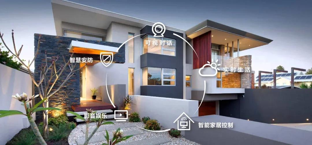 喜尔康全屋智能+互动视频战略落地 助推行业5G+AIoT升级