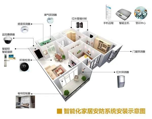 总有TA在守护你
