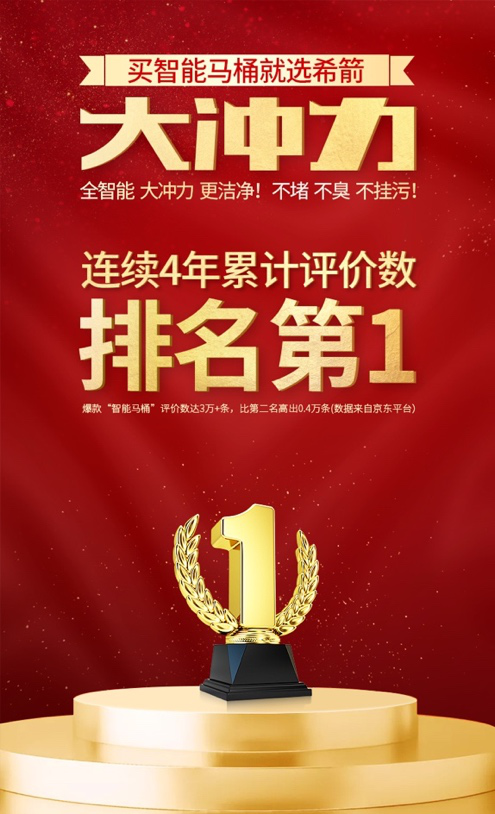 618销售夺冠！卫浴领域杀出黑马