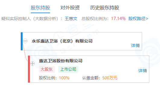 惠达卫浴子公司成立新公司，经营范围含新材料技术推广服务等 