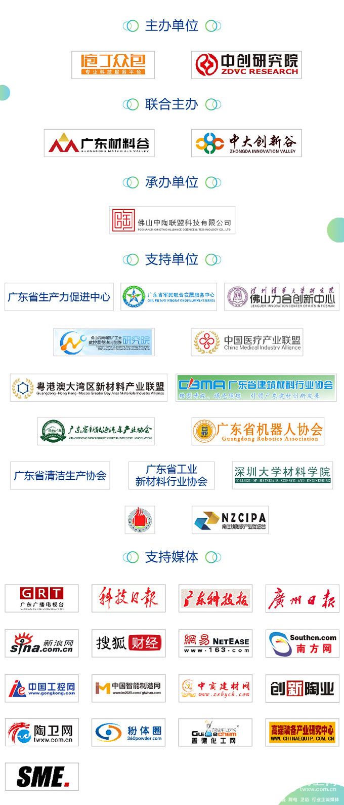 3组织形式.jpg
