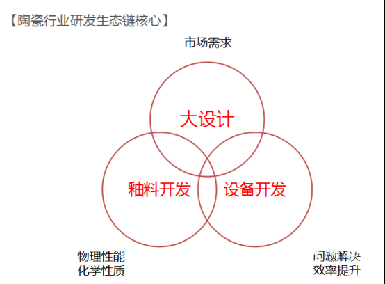 现代仿古趋势（蒙诺设计创始人陈效东）209.png