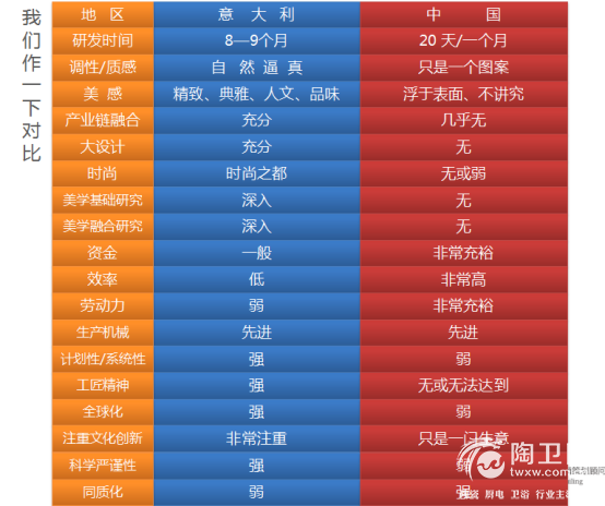 现代仿古趋势（蒙诺设计创始人陈效东）598.png