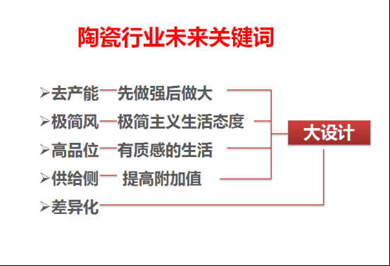 现代仿古趋势（蒙诺设计创始人陈效东）1329.png