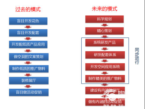 现代仿古趋势（蒙诺设计创始人陈效东）1940.png