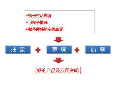 现代仿古趋势（蒙诺设计创始人陈效东）2135.png
