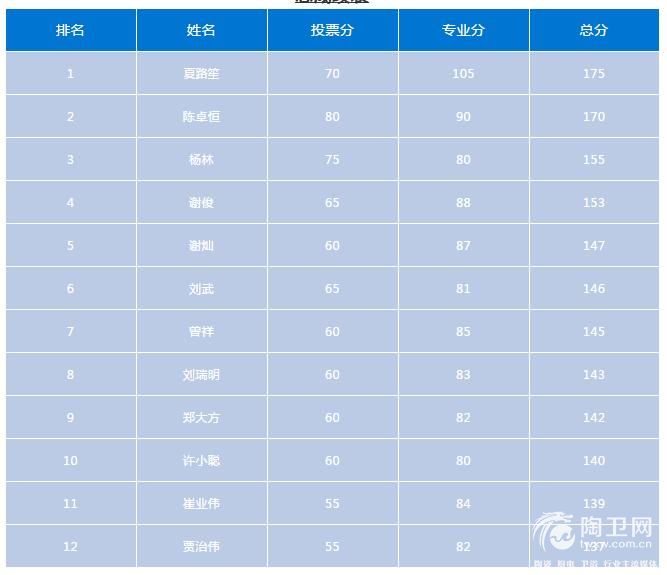 QQ截图20180802152308.jpg