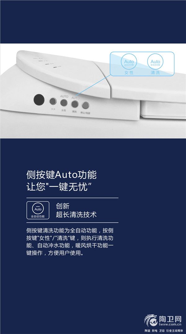 6(918全自动功能).jpg
