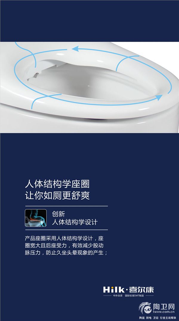 9(918人体结构学座圈功能).jpg
