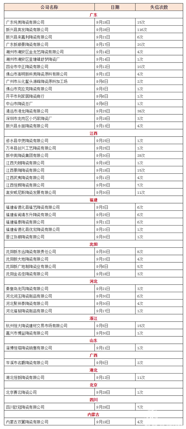 陶瓷资讯.png