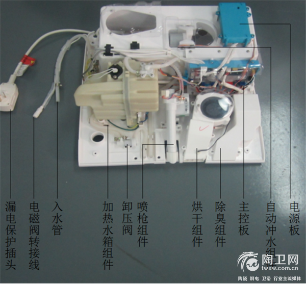解剖了一款智能马桶，发现了这些罕见的奥秘（改）351.png