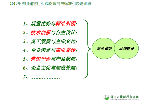 诚信.png
