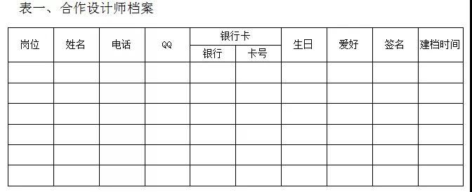 终端经销商，如何玩转设计师渠道？2.jpg