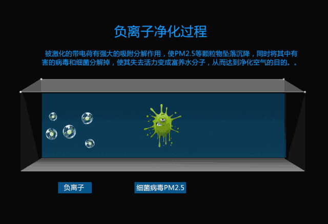 逆行的勇者，功能性瓷砖的宣言4.gif