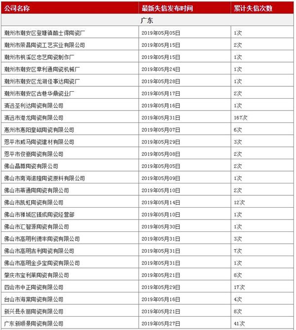 失信10000_副本.jpg