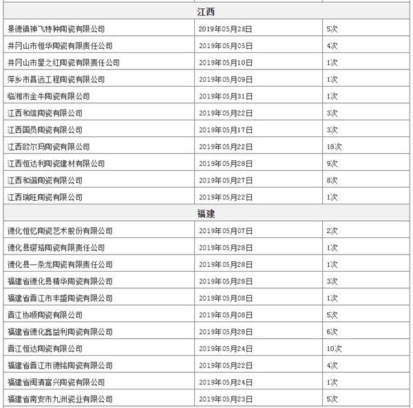 失信10001_副本.jpg