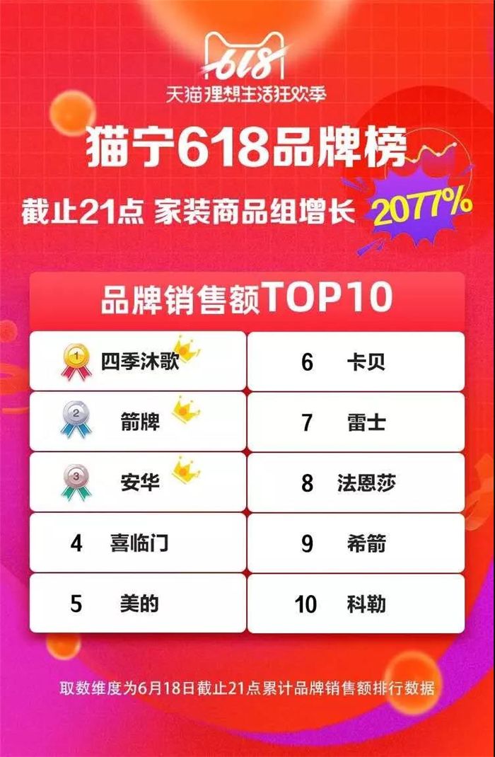 6四季沐歌.jpg