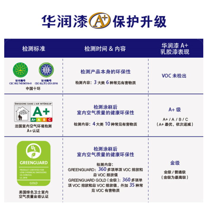 4酷家乐与华润漆达成战略合作.png