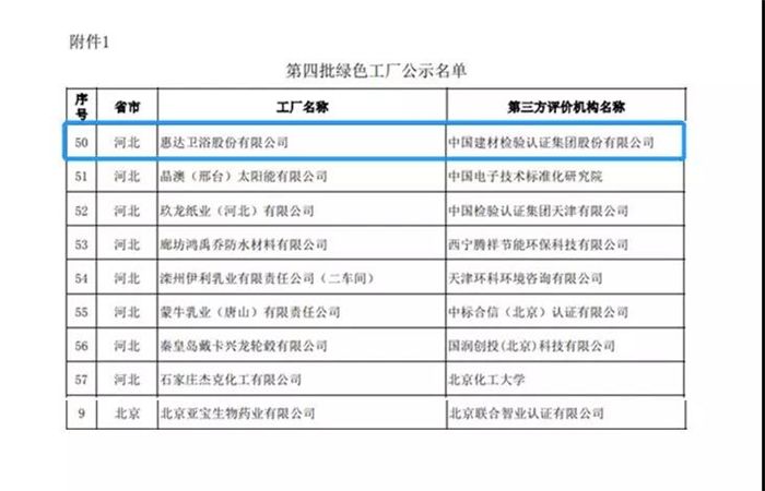 2惠达卫浴.jpg