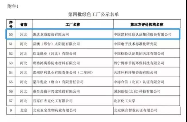 3惠达卫浴.jpg