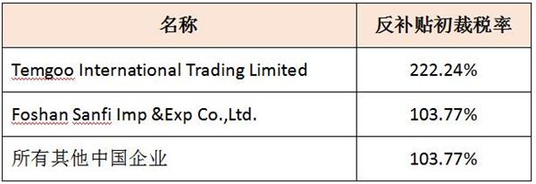 QQ截图20190910172417.jpg