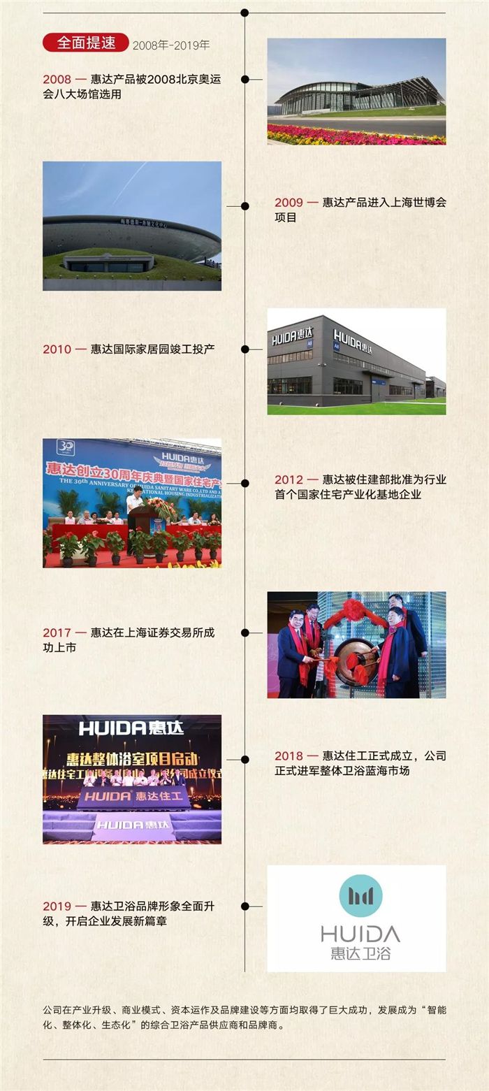 8惠达卫浴.jpg