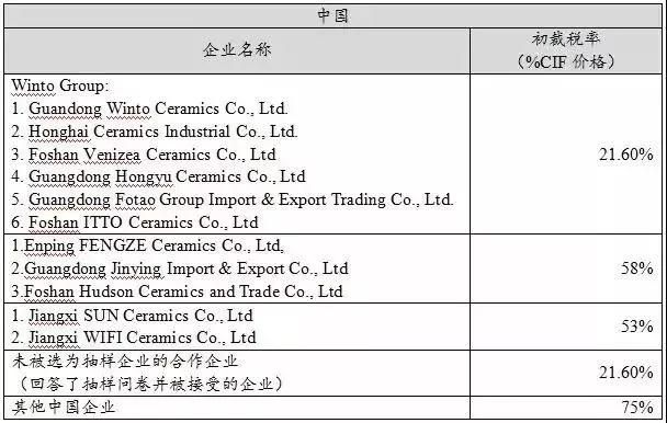 海合会调查机关发布通报2.jpg