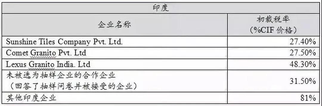 海合会调查机关发布通报3.jpg